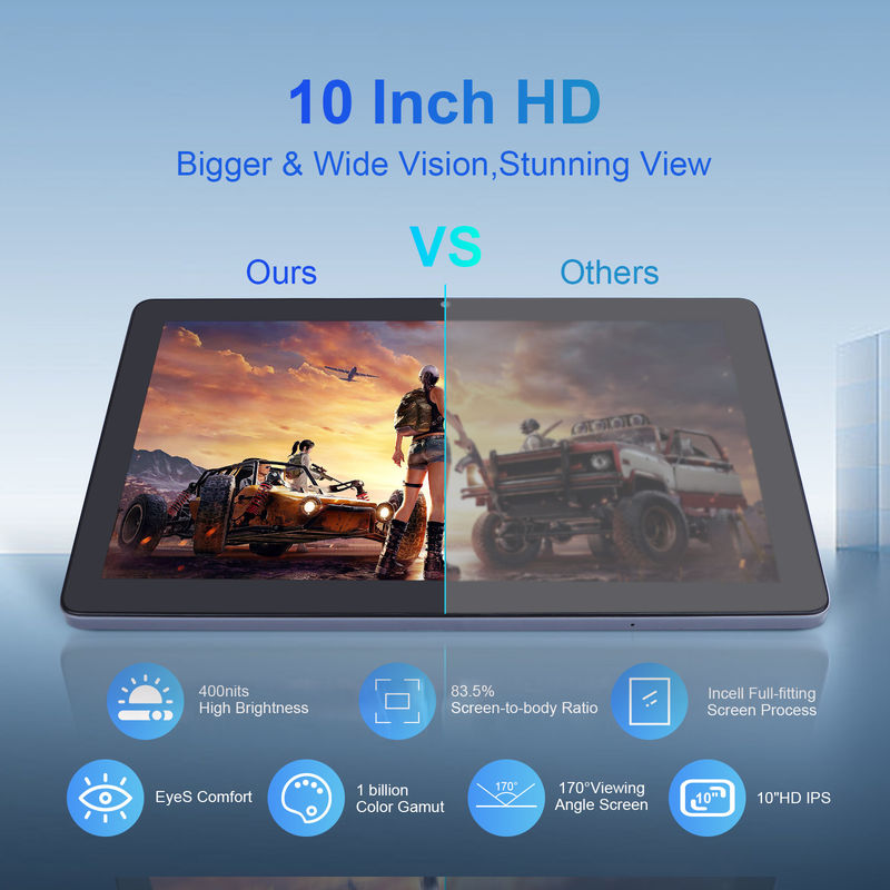 C idea 3GB RAM 64GB ROM 10 pollici Android Tablet PC 512GB Espandi HD IPS Display CM9000 Spazio Grigio