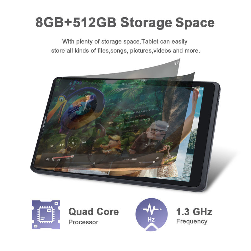 C idea Tablet PC Android da 8 pollici Produttore con Android 12 Quad Core 8GB+512GB Storage IPS HD Display CM835 ((nero)