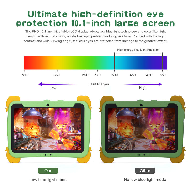 C Idea 10,1 pollici Tablet Android 4 GB RAM 64 GB ROM Tablet Kidspad CM1100