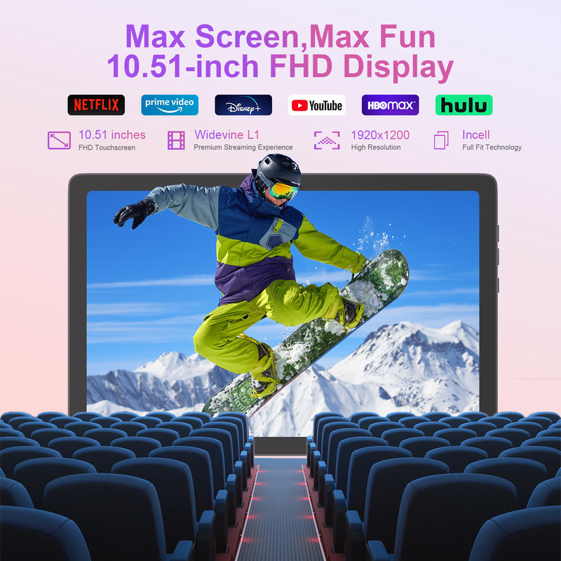 C Idea Android 14 FHD Screen Tablet 8+128GB 11 pollici Tablet PC per adulti adolescente P1300