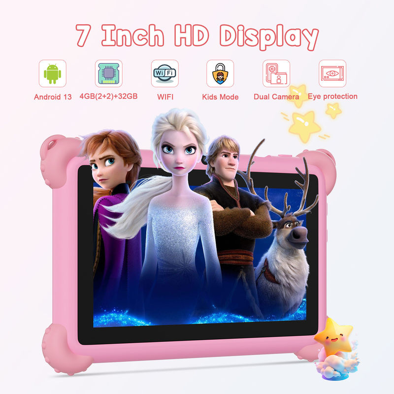 C Idea Android 13 Kids Tablet 4 ((2+2) + 32GB Tablet didattico per studenti CM91