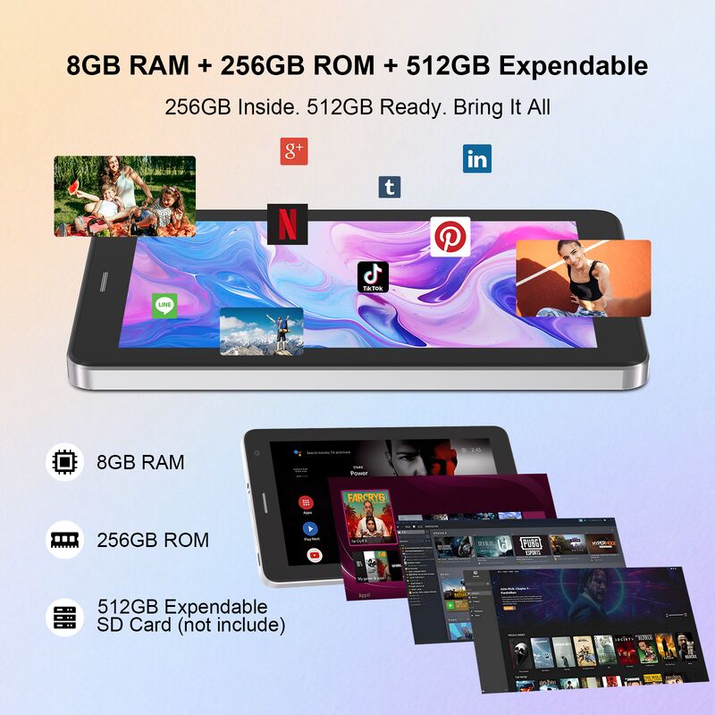 C idea 7 pollici Android Smart Tablet 8+256GB 8*CortexTm-A53 WiFi Tablet Touch Screen HD CM517 air